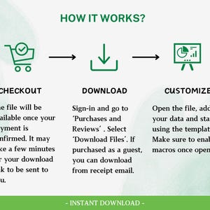 May include: A green and white infographic explaining how to download and customize a digital product. The infographic shows a shopping cart, a download arrow, and a chart icon. The text says "How it works?" and explains the steps for checkout, download, and customization.