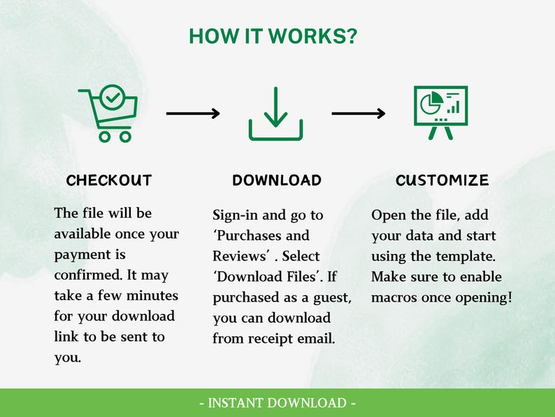 May include: A green and white infographic explaining how to download and customize a digital product. The infographic shows a shopping cart, a download arrow, and a chart icon. The text says "How it works?" and explains the steps for checkout, download, and customization.