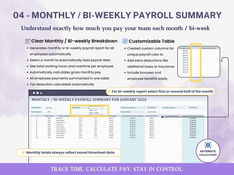 Timesheet For Tracking Module Employee Timesheet Excel Dashboard Detailed Time Sheet Tracking ...
