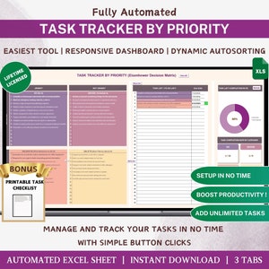 Eisenhower Matrix Task Tracker Excel Spreadsheet Template To Do List Task Priority Matrix Tool Decision Making Planner Dashboard Automated