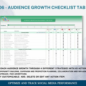 K&ouml;nnte beinhalten: Eine gr&uuml;ne und wei&szlig;e Checklistentabelle mit dem Titel "Audience Growth Checklist Tab". Die Tabelle enth&auml;lt eine Liste von Aktionen, die f&uuml;r das Wachstum eines Publikums auf Social-Media-Plattformen wie Facebook, Instagram, Pinterest, YouTube und TikTok erforderlich sind. Die Checkliste umfasst Kategorien wie Community Building, Kampagnen- und Promotionsplanung, Zusammenarbeit und Influencer-Outreach sowie bezahlte Werbung.
