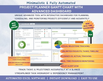 Diagrama de Gantt, panel de control para gestión de proyectos, hoja de cálculo automatizada de Excel