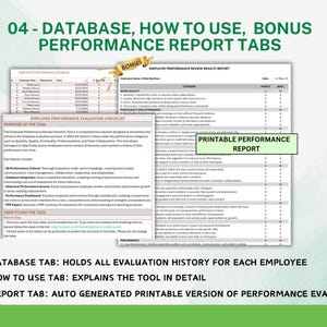 Employee Performance Review Template Human Resource HR Excel Dashboard Employee Review Customizable Checklist Staff Evaluation Report image 6