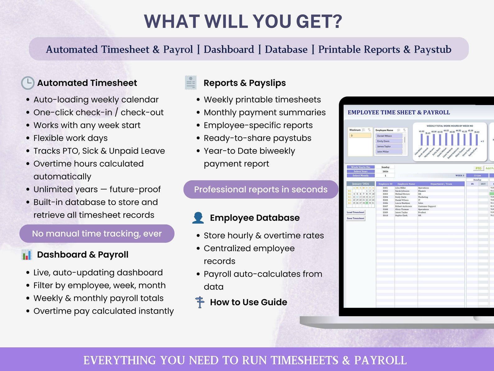 Timesheet Tracker Features Employee Timesheet Excel Dashboard Detailed Time Sheet Tracking ...