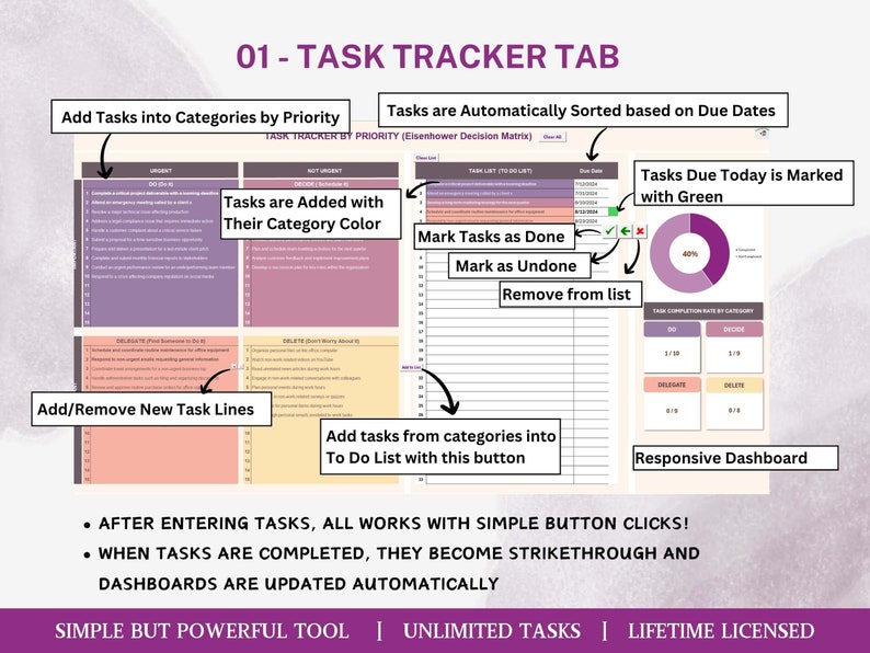 To Do List Template with Responsive Dashboard