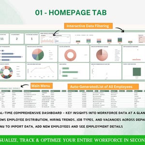 May include: A digital dashboard interface with the title "01 - HOMEPAGE TAB". It features interactive data filtering, a main menu, and an auto-generated list of employees. The dashboard displays real-time workforce data, employee distribution, hiring trends, job types, and vacancies.