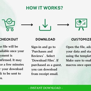 May include: Infographic illustrating the steps to download a digital product: checkout, download, and customize. The text includes instructions on how to access the file after purchase and how to use the template. The bottom of the image reads "INSTANT DOWNLOAD".