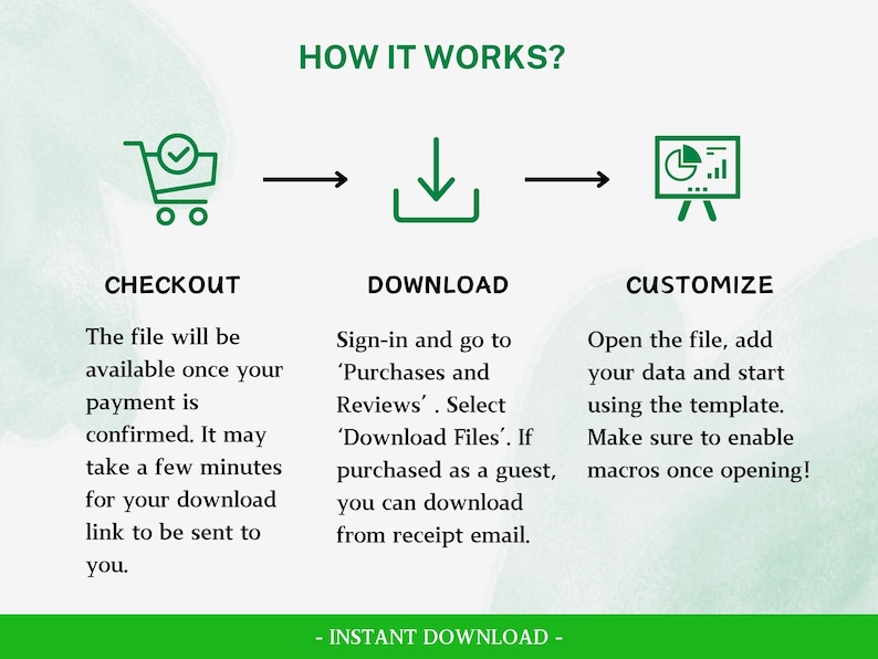 May include: Infographic illustrating the steps to download a digital product: checkout, download, and customize. The text includes instructions on how to access the file after purchase and how to use the template. The bottom of the image reads "INSTANT DOWNLOAD".