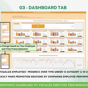 Employee Progress Tracker Performance Metrics Tool HR Department Software Unlimited Employees Evaluations Comprehensive 50 Criteria Checklist Responsive Dashboard Performance History