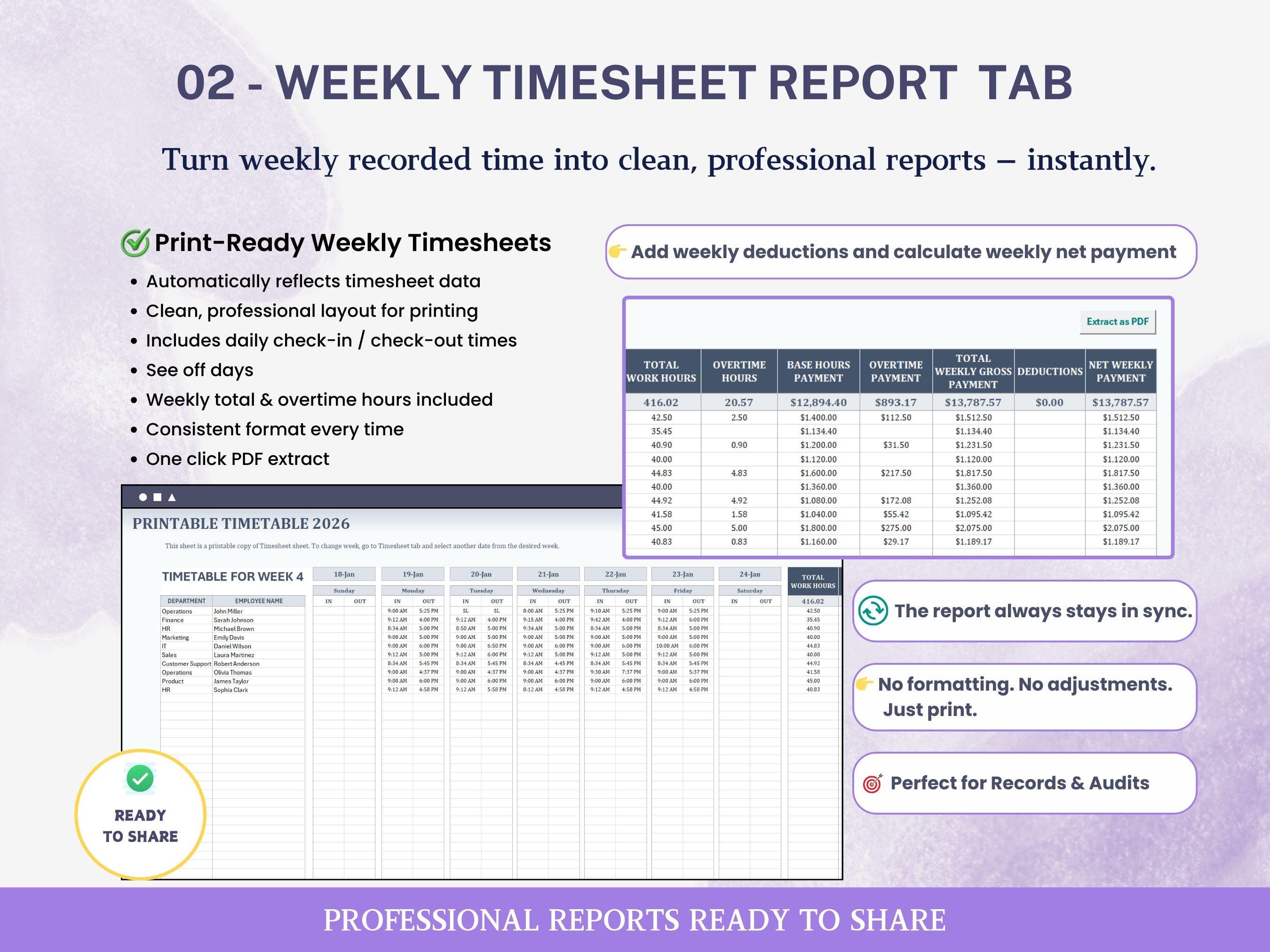 Timesheet Tracker Features Employee Timesheet Excel Dashboard Detailed Time Sheet Tracking ...