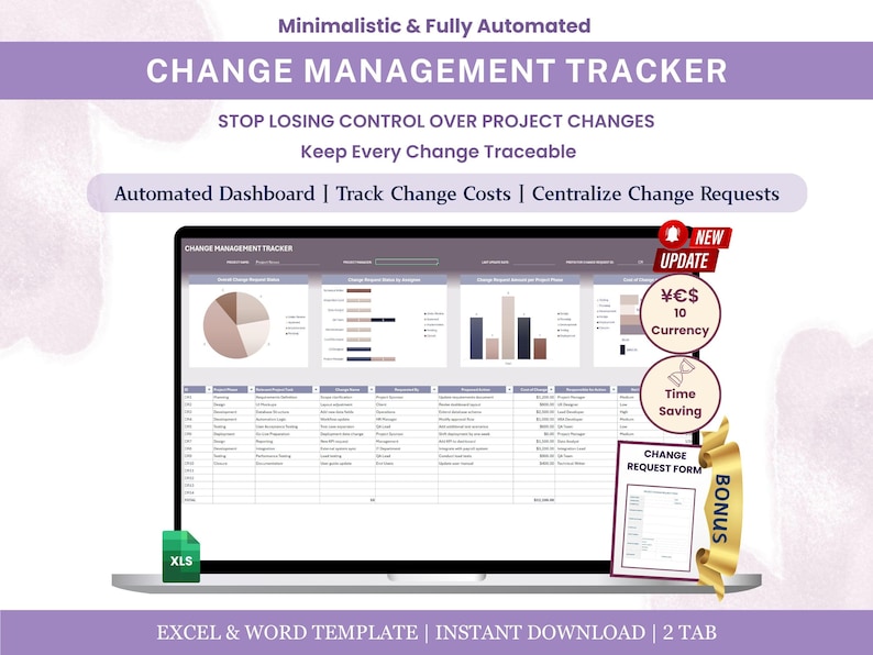 Change Management Template Excel Dashboard Change Request Form for ...