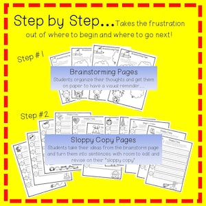 May include: A yellow educational poster with red dashed borders. The poster includes the text "Step by Step..." and "Brainstorming Pages" and "Sloppy Copy Pages". The poster shows examples of worksheets with illustrations.