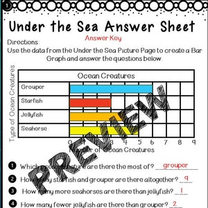 May include: A black and white worksheet with the title "Under the Sea Answer Sheet". The worksheet includes a bar graph with the categories "Grouper", "Starfish", "Jellyfish", and "Seahorse". The graph shows the number of each type of sea creature. The worksheet also includes six questions about the data in the graph.