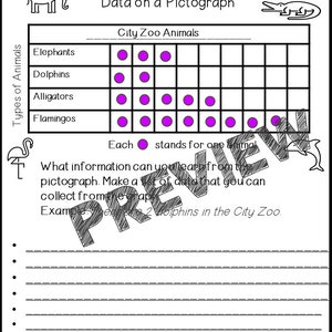Pictographs and Bar Graphs | 1st – 3rd | Homeschool | Printable ...