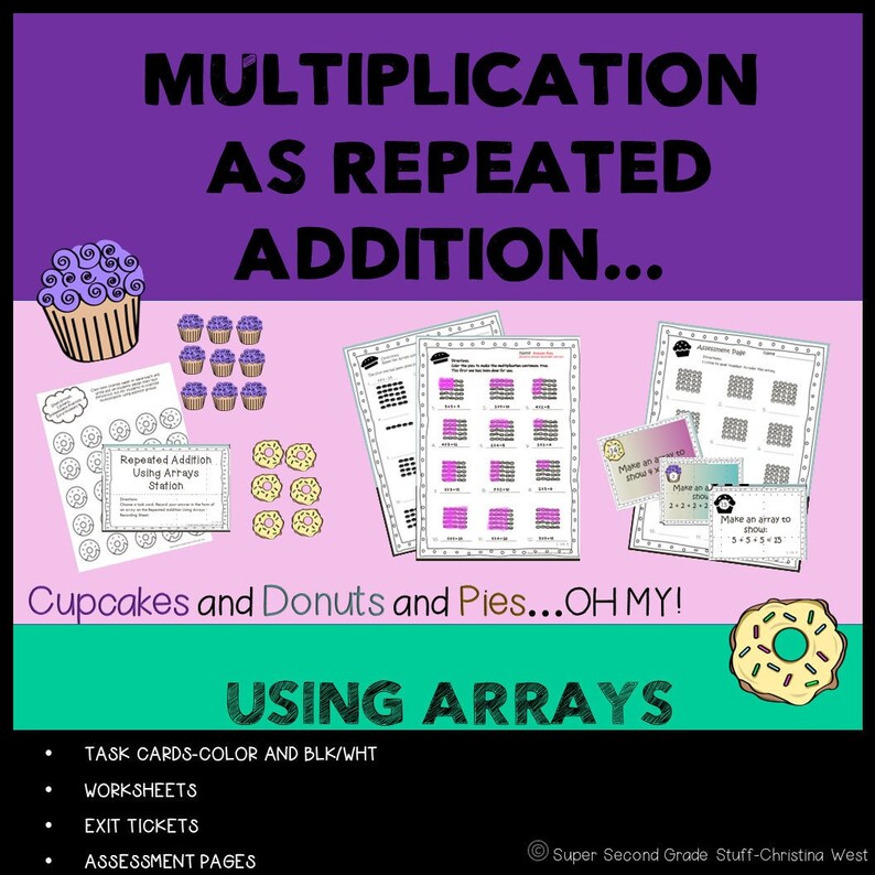 Multiplication as Repeated Addition | Using Arrays | Strategies | No ...