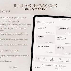 Puede incluir: Una agenda digital en la pantalla de una tableta con un panel titulado How's Your Brain Right Now y opciones como I Can't Start e I'm Overwhelmed. El texto enumera 485 p&aacute;ginas, m&aacute;s de 12.000 hiperv&iacute;nculos y herramientas para el TDAH.