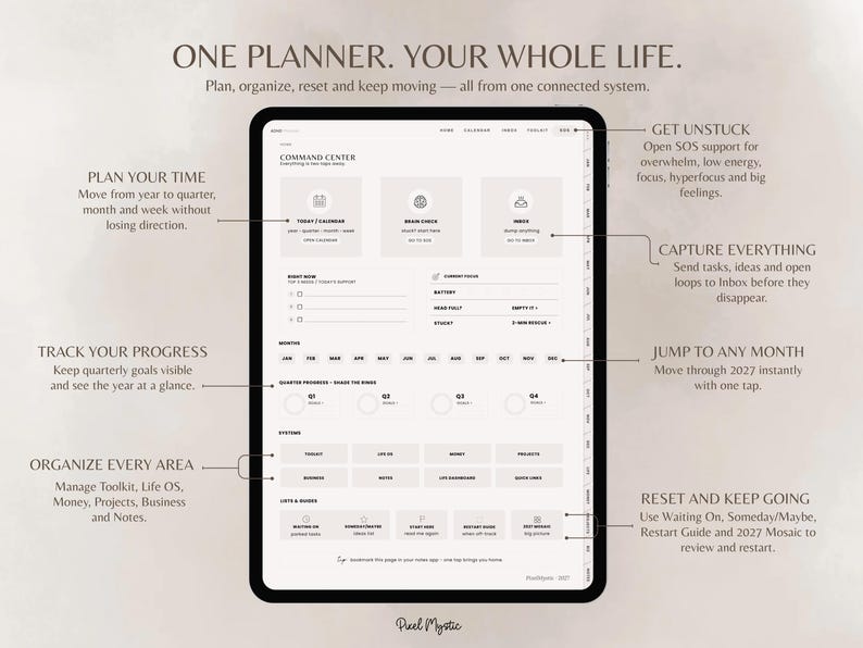 Puede incluir: Una interfaz de planificador digital mostrada en una pantalla de tableta titulada Command Center. El dise&ntilde;o presenta secciones para calendario, brain dump, bandeja de entrada, seguimiento de tareas, objetivos trimestrales y organizaci&oacute;n con etiquetas de texto.