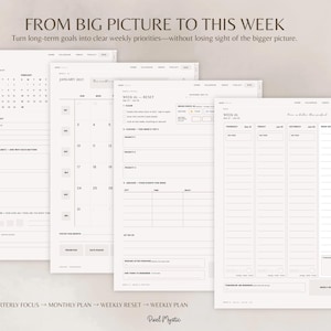 Puede incluir: Un conjunto de planificador digital con cuatro dise&ntilde;os de p&aacute;gina distintos: una vista general trimestral, un calendario mensual para enero de 2023, una p&aacute;gina de reinicio semanal y un plan semanal. El texto incluye 'FROM BIG PICTURE TO THIS WEEK'.