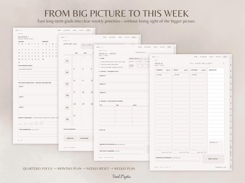 Puede incluir: Un conjunto de planificador digital con cuatro dise&ntilde;os de p&aacute;gina distintos: una vista general trimestral, un calendario mensual para enero de 2023, una p&aacute;gina de reinicio semanal y un plan semanal. El texto incluye 'FROM BIG PICTURE TO THIS WEEK'.