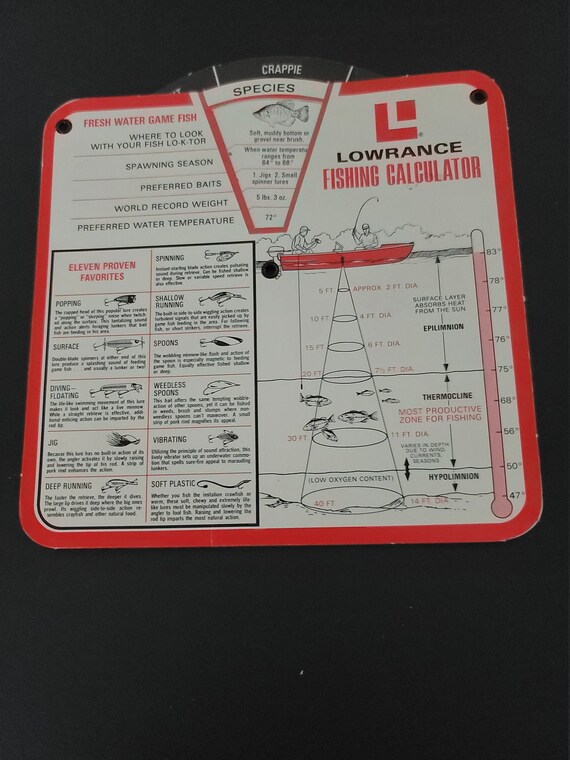 Vintage Fishing Calculator