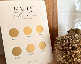 EVJF scratch card | EVJF program scratch card | EVJF gift | EVJF scratch program | EVJF activity