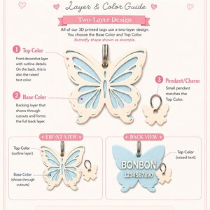 May include: An informational guide for a 3D printed pet tag featuring a butterfly design. The graphic displays a two-layer construction with a cream-colored top layer and a light blue base layer, including front and back views with text.