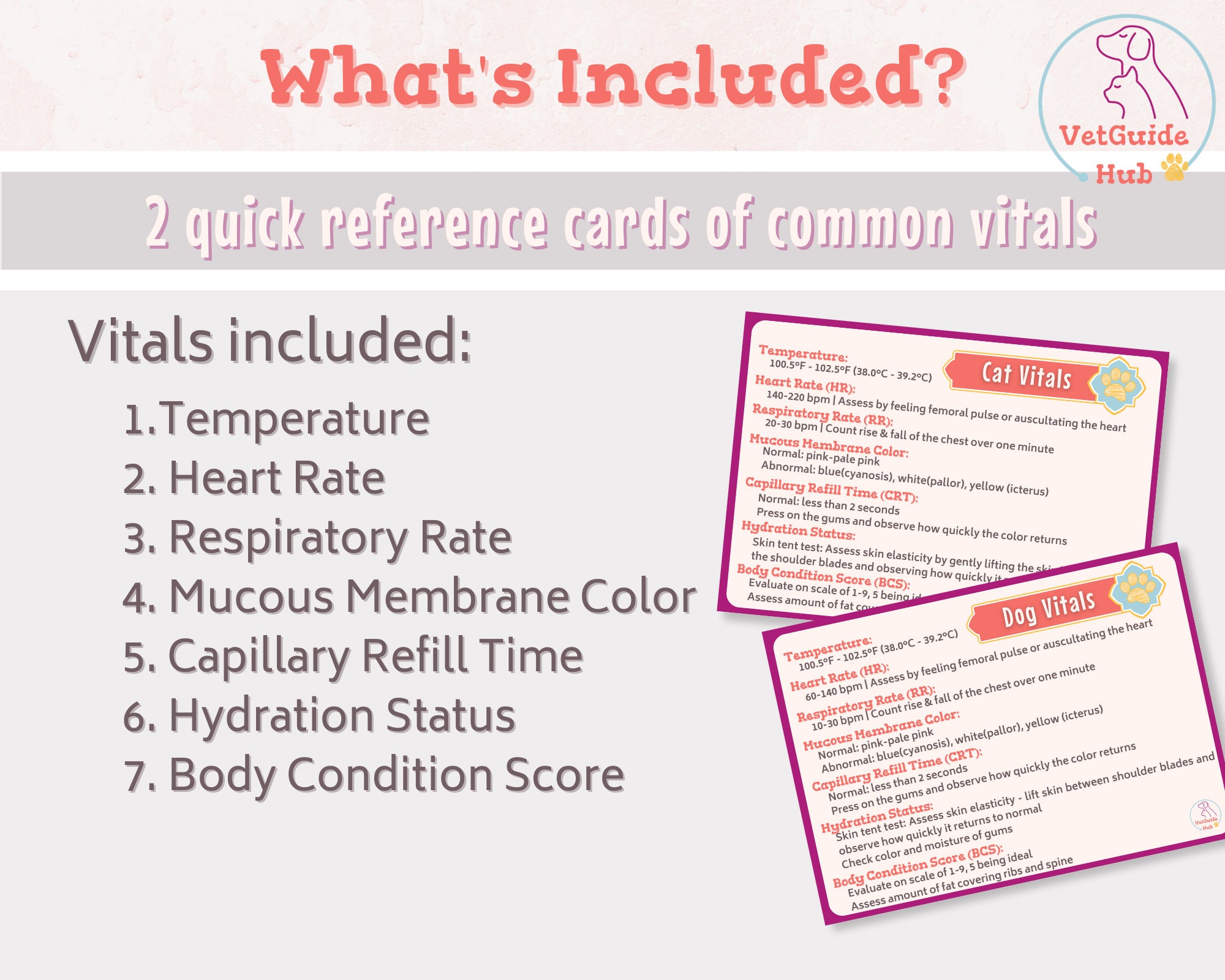 Vet Med Quick Reference Cards Dog & Cat Vitals for Vet Nurses, Vet