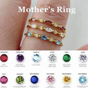 Op de afbeelding: Een gouden ring met een rij kleine edelstenen, die elk een andere maand van het jaar vertegenwoordigen. De ring wordt aan een vinger gedragen, en de edelstenen zijn in een cirkel gerangschikt. De edelstenen zijn rood, paars, blauw, wit, groen, roze, geel en lichtblauw.