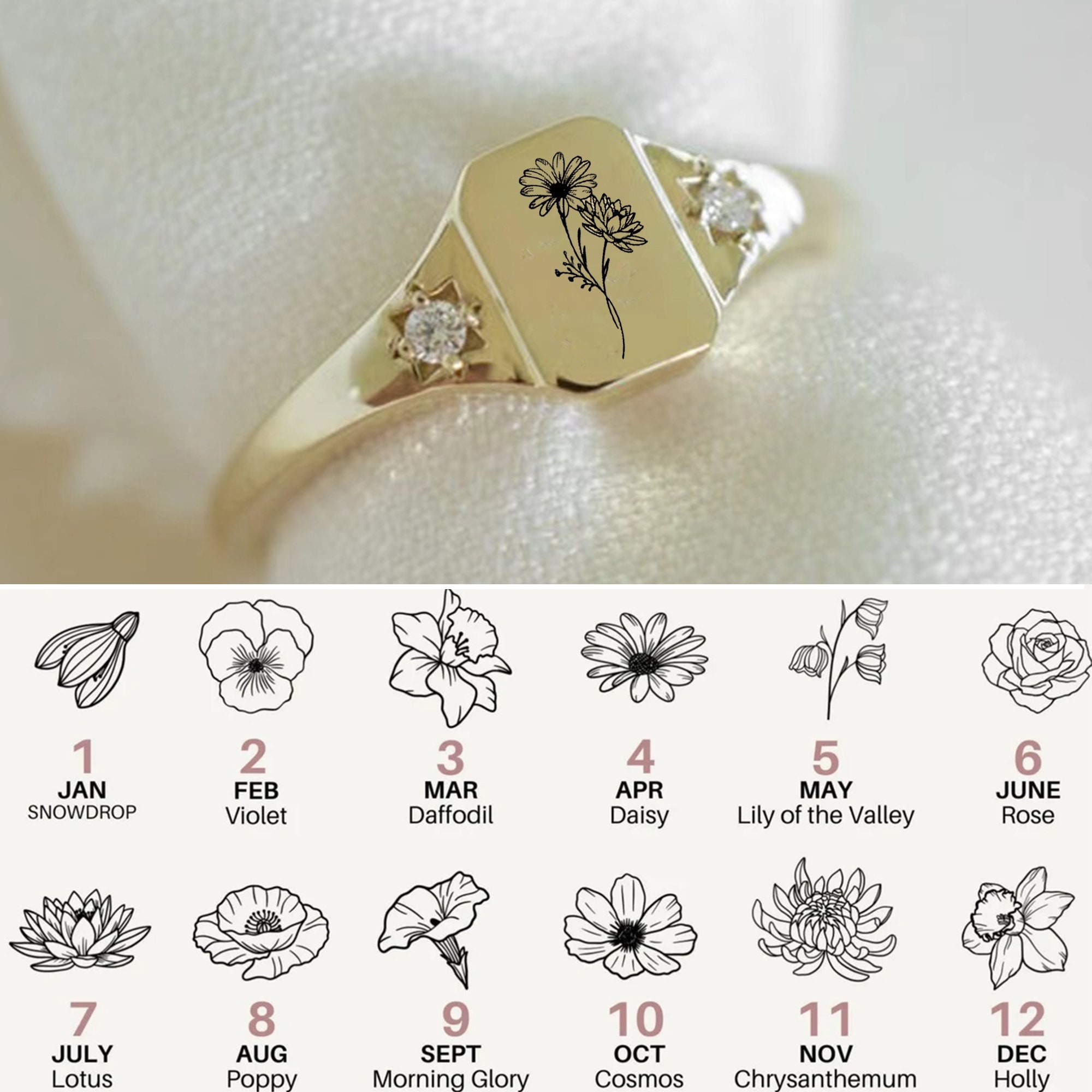 Birth flowers ring - Etsy 日本