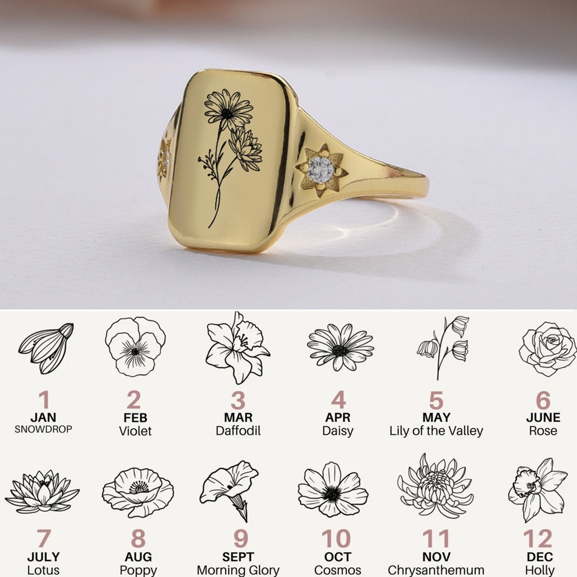 Personalized Birth Flower Ring: Sterling Silver Engraved Bouquet Ring ...