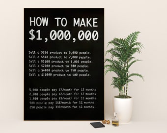 May include: Blackboard with white text explaining how to make $1,000,000 by selling products at different price points to varying numbers of people. The text also shows the monthly payment amount and duration for each price point.