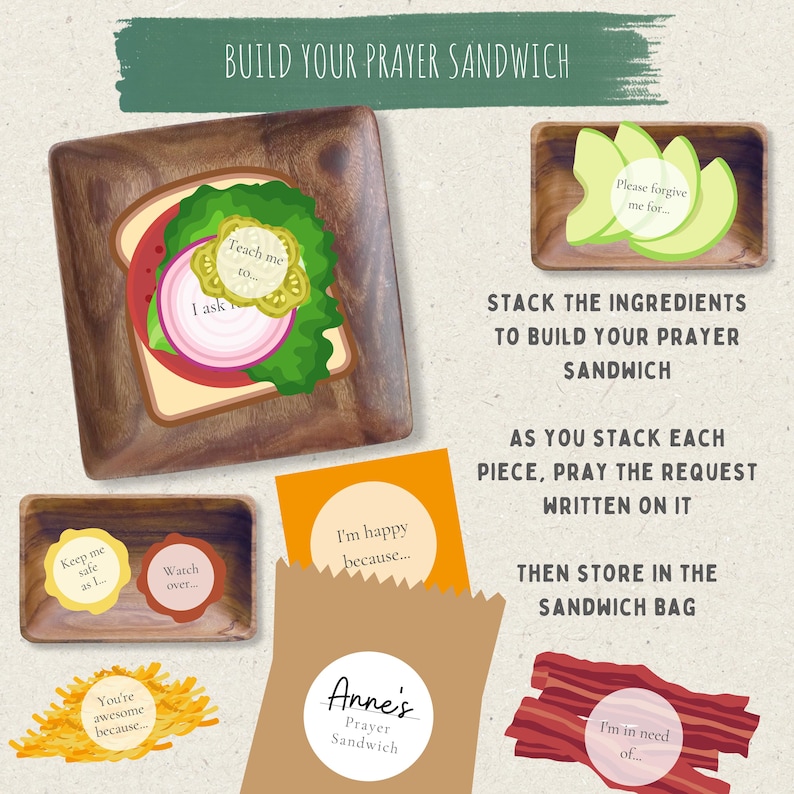 May include: A prayer activity set featuring wooden trays, paper sandwich ingredients with printed prompts like Teach me to, Please forgive me for, and I ask for, plus a brown paper bag labeled Anne's Prayer Sandwich and instructions for stacking.
