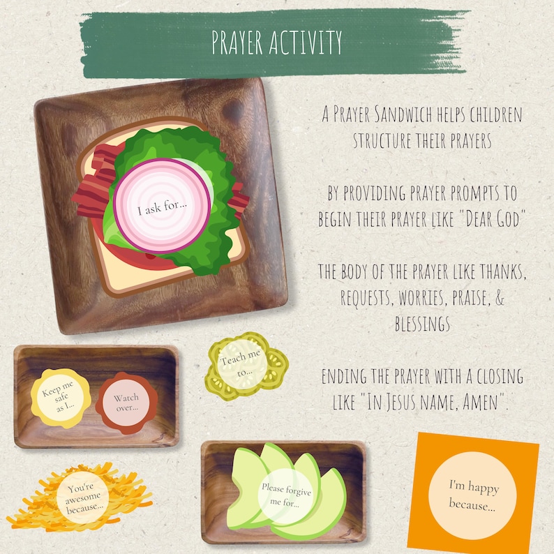 Kids Prayer Sandwich Craft Activity Printable-Learning How To Pray-Christian Sunday School Praying Lesson-Summer Vacation Bible School Craft image 4