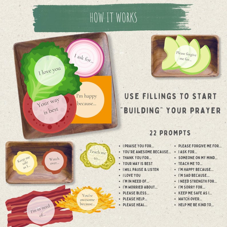 May include: A set of food-shaped cards with prayer prompts including I love you, I ask for, Your way is best, I'm happy because, Please forgive me for, Teach me to, Keep me safe as I, Watch over, and I'm in need of, displayed on wooden trays.