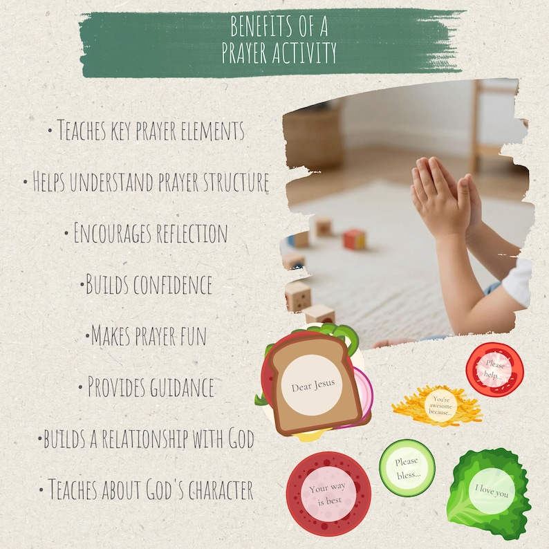 May include: A graphic titled BENEFITS OF A PRAYER ACTIVITY listing educational points next to an image of hands clasped in prayer. Below are colorful paper cutouts of sandwich ingredients with text including Dear Jesus and I love you.