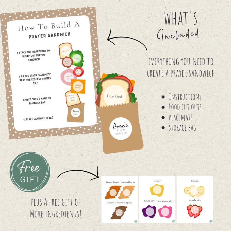 May include: A prayer sandwich activity kit featuring a How To Build A Prayer Sandwich instruction sheet, a brown paper bag labeled Anne's Prayer Sandwich, food cutouts, and a free gift sheet with additional ingredient illustrations like peanut butter, honey, and fruit.
