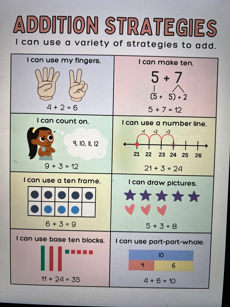 Interactive/take Home Binder - Etsy