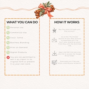 May include: An informational graphic with a cinnamon stick and ribbon illustration at the top. The left side lists usage rights under WHAT YOU CAN DO, and the right side outlines the process under HOW IT WORKS with icons and text instructions.