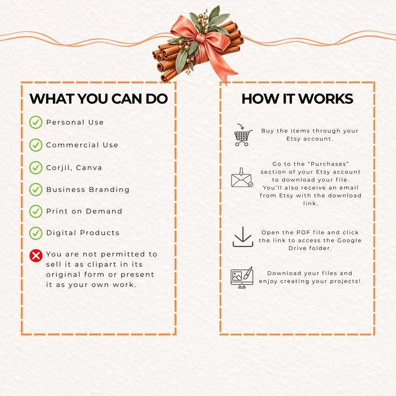 May include: An informational graphic with a cinnamon stick and ribbon illustration at the top. The left side lists usage rights under WHAT YOU CAN DO, and the right side outlines the process under HOW IT WORKS with icons and text instructions.