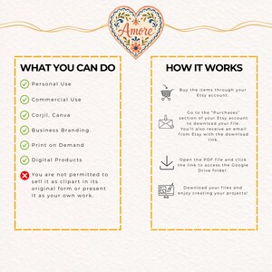 May include: An informational graphic with a heart icon labeled Amore at the top. The left column lists usage rights including personal and commercial use, Corjil, Canva, branding, and print on demand. The right column outlines the download process.
