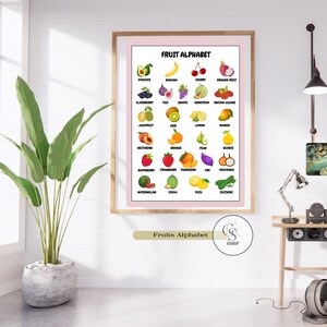 Póster de aprendizaje del alfabeto de frutas inspirado en Montessori para preescolar y educación en el hogar, gráfico educativo para el aula - Descarga digital