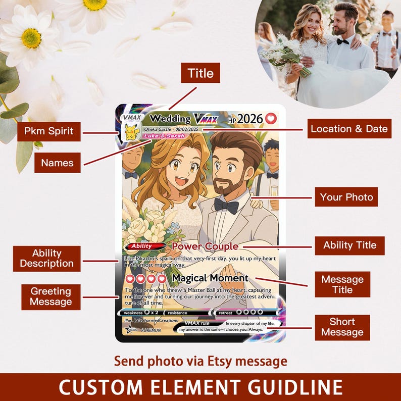 Personalized Anniversary Gift, Custom Photo Pokemon Card, Anime Wedding Card, Custom Art Card for Couple, Birthday Gift, Valentine's Day image 3