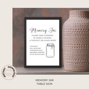 Op de afbeelding: Een zwart ingelijst bord met witte tekst die "Memory Jar" en "Neem even de tijd om een ​​herinnering, een gedachte of een vriendelijk woord te delen." luidt. Het bord bevat ook een lijntekening van een glazen pot met een hart op de deksel. De tekst onder de tekening luidt "Uw notitie zal helpen om hun geest levend te houden en troost te brengen in de komende dagen."