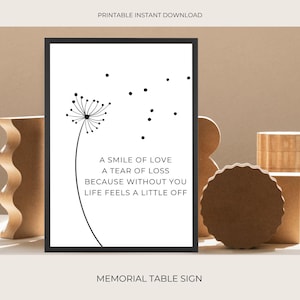 Funeral Poem A Smile of Love, A Tear of Loss | In Loving Memory printable | Celebration of Life | Memorial Poem, Funeral Favor Sign | 03-003