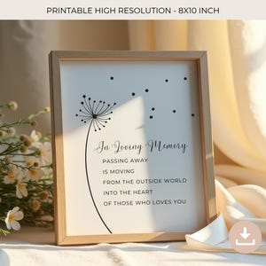 Funeral Poem Passing Away  | Memorial Poem | Memorial Quotes | Funeral Poster | In Loving Memory | Celebrations of life | 03-001