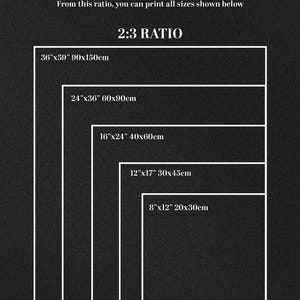 May include: A wall art size guide with the text "NufsArt" at the top. The guide shows various rectangular sizes, including 36"x59" (90x150cm), 24"x36" (60x90cm), 16"x24" (40x60cm), 12"x17" (30x45cm), and 8"x12" (20x30cm).