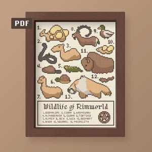 May include: A framed print featuring pixel art illustrations of various animals, including a cobra, alpaca, and duck. The text "Wildlife of Rimworld" is displayed below the images, along with a numbered list of the animals.