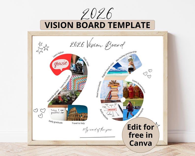 Numeric Vision Board Editable 2026 Vision Board Template, Canva Photo Collage, Yearly Goal ...