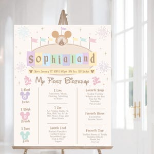 Könnte beinhalten: Ein rosa-weißes, druckbares Schild zum ersten Geburtstag mit Mickey Mouse-Motiv. Das Schild lautet "Sophialand" und enthält Angaben zum Alter, Gewicht, Größe und zu den Lieblingsdingen des Kindes.