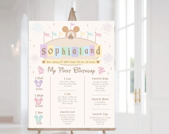 Editable Name Mikey mouse Diseyland Milestone Poster, Printable Baby First Birthday Milestone sign, Digital file